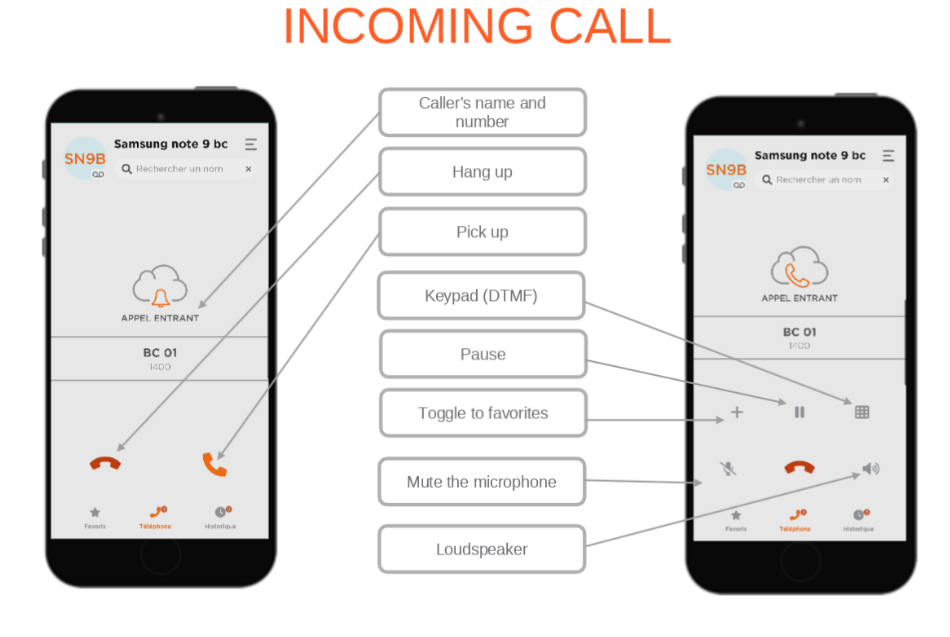 ../../_images/incoming-call-mobileapp.png