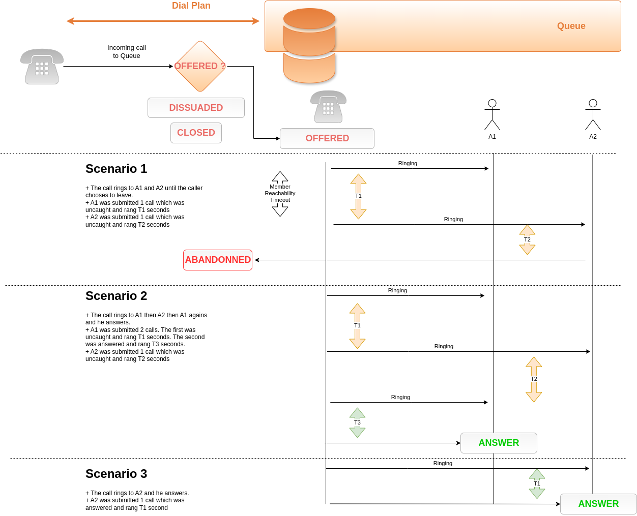 ../../_images/Agent_Stats_Example.drawio.png