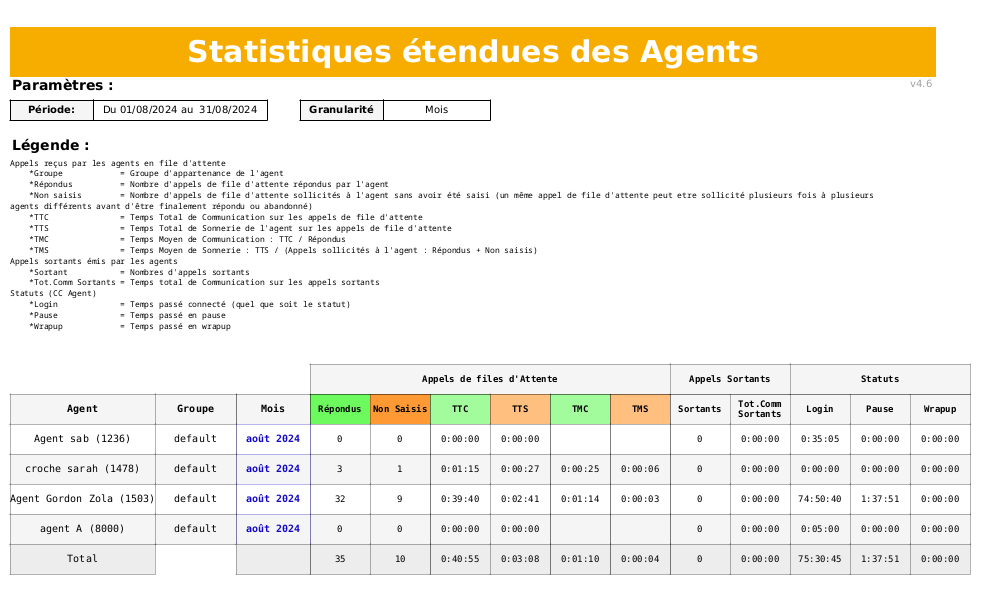 ../../_images/agent_support.png