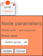 Group Node