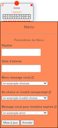 Menu Node