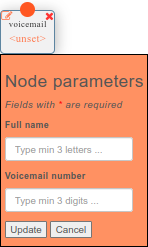 Voicemail Node